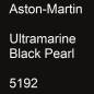 Preview: Aston-Martin, Ultramarine Black Pearl, 5192.